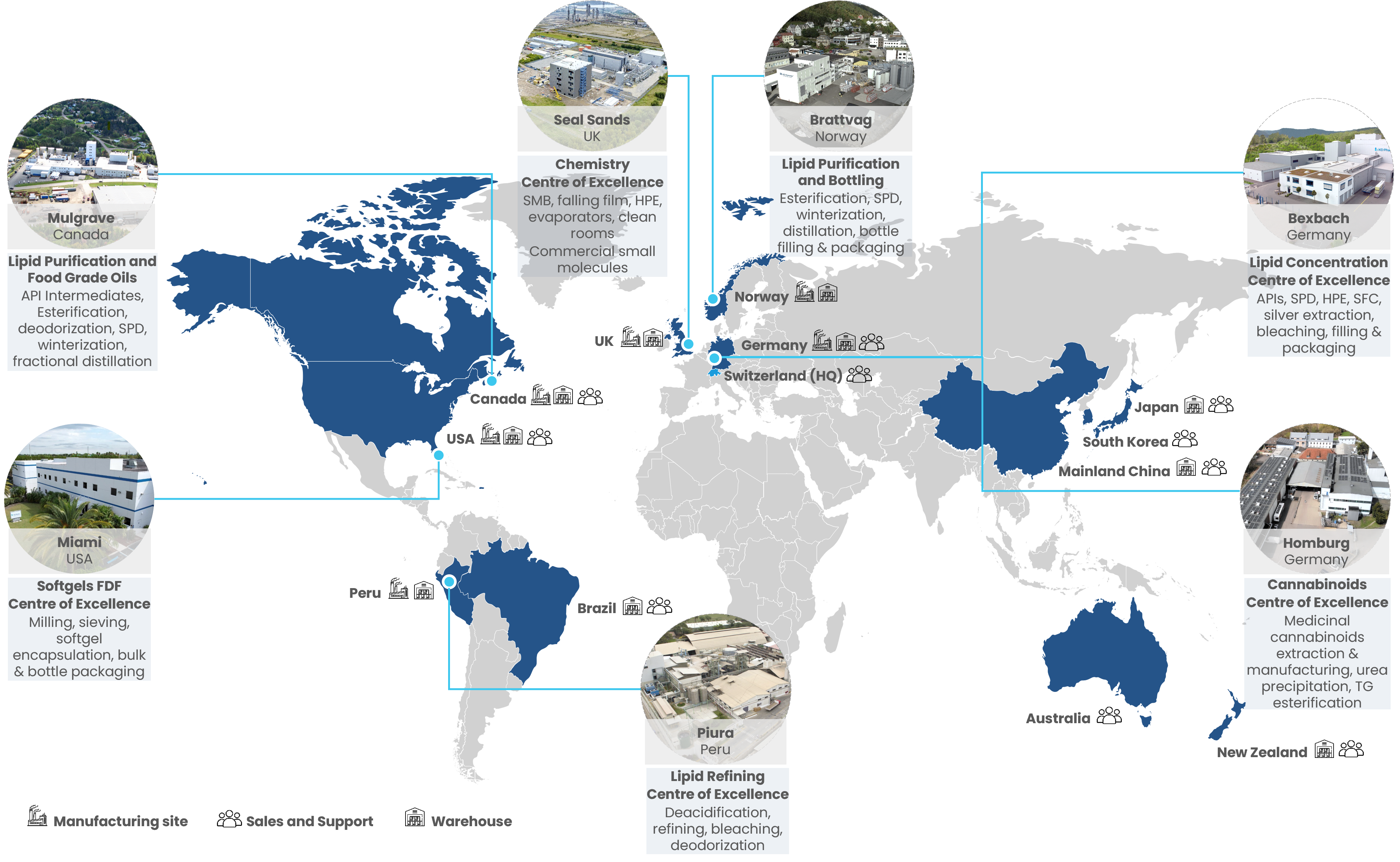 KD Pharma Group Global Presence